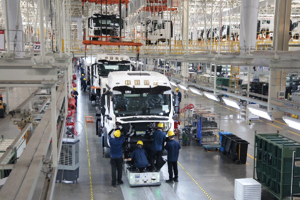 中國重汽各單位聚焦“雙過半”目標(biāo)，跑出發(fā)展“加速度”